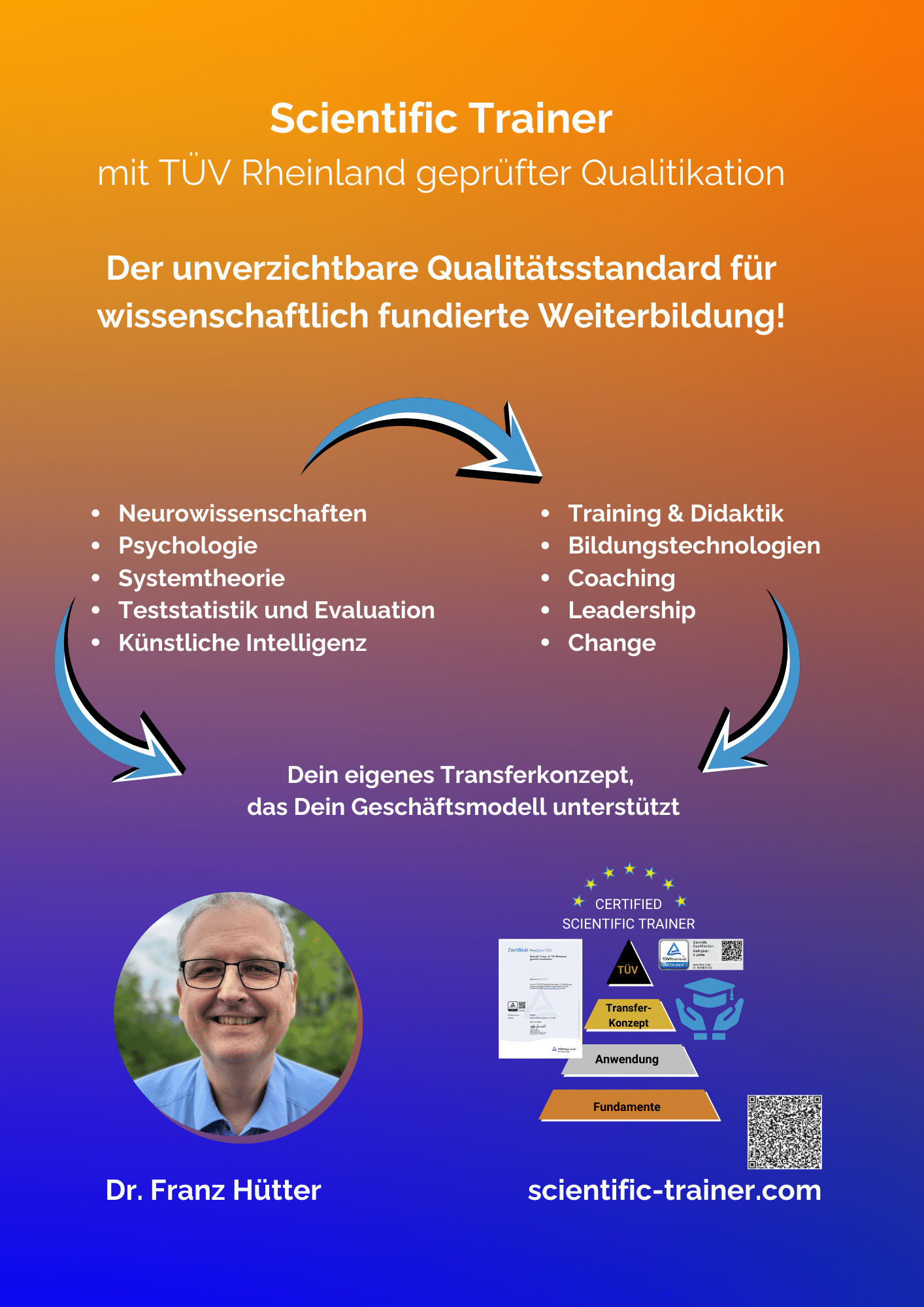 Flyer Scientific Trainer 3 Seiten