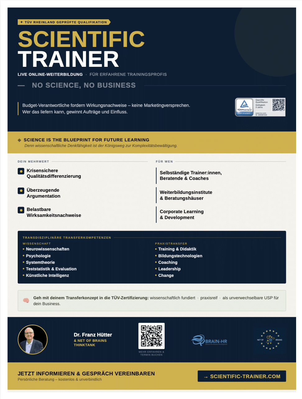 ST-Anzeige ST-Anzeige